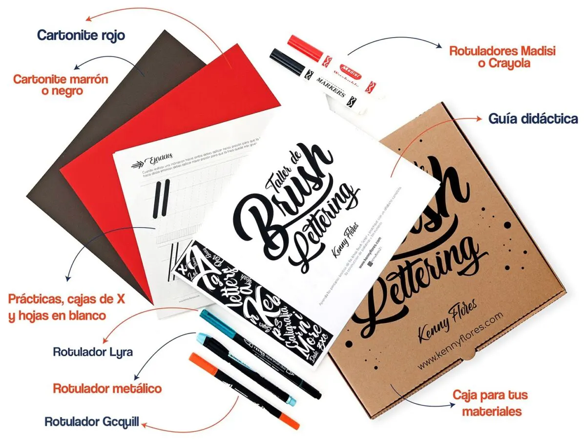 Taller de Brush Lettering Intermedio